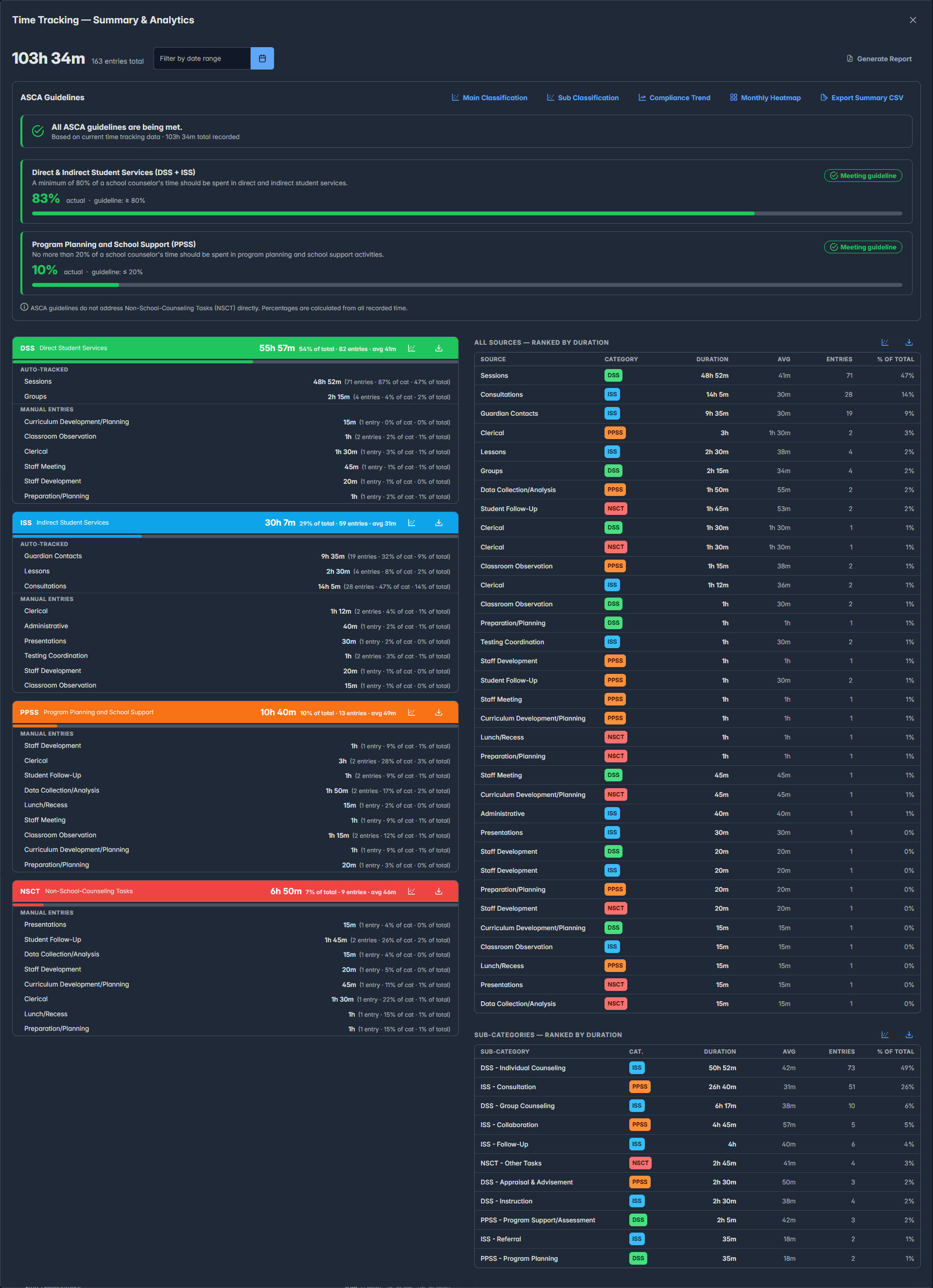 ASCA Time Tracking